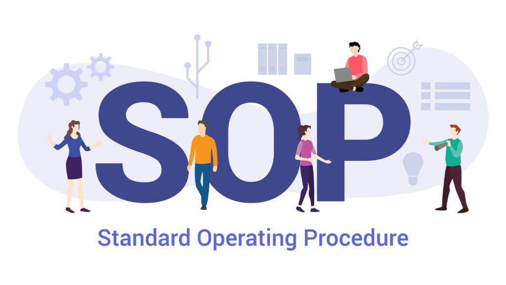 The Significance of a Strong Statement of Purpose (SOP) in a Business Profile
